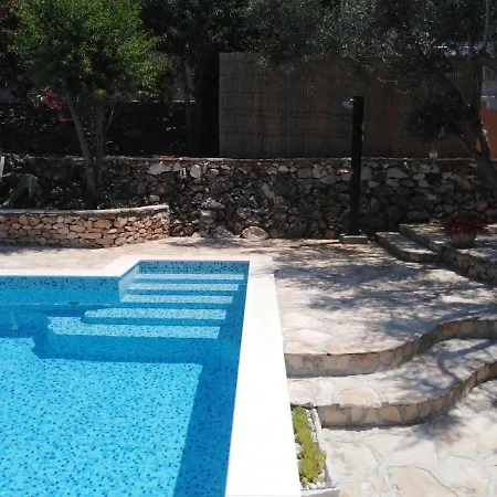 Korina Gradina Vela Luka